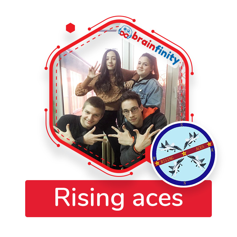 Rising aces